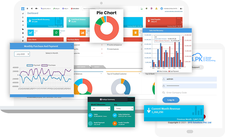 ERP Dashboard